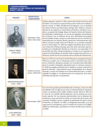 I - NUESTRA HERENCIA:
       MEMORIA DE UNA CIUDAD DE PRESIDENTES,
       SABIOS Y POETAS


                           PARTIDO POLÍTICO -
          PRESIDENTE                                                           APORTES
                           PERIODO MANDATO
                                                Celebre payanés, nacido en 1766 y primo del emérito Francisco José
                                                de Caldas. Incursionó en nuestra historia como mártir de la indepen-
                                                dencia y autor, en 1809, del Memorial de Agravios. Fue un hombre
                                                de cultura inmensa que dominaba el griego, latín, italiano y francés,
                                                además de ser experto en matemáticas y literatura. Estudió en la ca-
                                                pital y se graduó del Colegio Mayor de Nuestra Señora del Rosario,
                                                convirtiéndose, rápidamente, en uno de los abogados más brillantes
                                                del virreinato. Fue un defensor de las tesis federalistas formuladas
                          Federalista: 1812-    por los Estados Unidos, aunque sus discrepancias con los centralistas,
                          1814 / 1815-1816      especialmente con Antonio Nariño, generaron enfrentamientos que
                                                dieron al traste la frágil unión de la Nación, en un periodo conocido
                                                como la Patria Boba. En 1814 fue elegido Presidente de las Provin-
                                                cias Unidas de la Nueva Granada, pero dos años más tarde cayó de-
                                                rrotado por el Pacificador Murillo en el Socorro. Fue ejecutado el 5
      CAMILO TORRES -                           de octubre de 1816, siendo profanado su cuerpo al ser expuesta su
        (1766-1816)                             cabeza en la Plaza Mayor de Santafé. Dado su papel como prócer e in-
                                                telectual, Camilo Torres fue conocido como el Verbo de la Revolución.
                                                Nació en 1787 en el seno de la familia Mosquera, poseedora de gran
                                                influencia y poder. Fue un destacado jurista y ascendió como capi-
                                                tán en el Ejército. Mosquera contaba con la confianza del Libertador
                                                quien lo nombró embajador plenipotenciario en diversas naciones.
                                                En 1830 fue elegido presidente de la república, aunque lo derrocó el
                                                general Urdaneta. Luego detentó como vicepresidente de la Nueva
                          Tendencia Conser-     Granada, y ocupó una cátedra en la Universidad del Cauca. La histo-
                          vadora: 1830-1831     riografía le endilga un rol determinante en la disolución de la Gran
                                                Colombia iniciada por lo venezolanos.


     JOAQUÍN MOSQUERA -
         (1787 - 1878)

                                                Fue una de las grandes personalidades de su tiempo, y tuvo una vida
                                                tan agitada como el siglo en que vivió. En total participó en 4 guerras
                                                civiles, y se destacó como orador, político y poeta. Nació en 1817 en
                                                el seno de una notable familia payanesa, que le proveyó una edu-
                                                cación excelsa. Por sus intereses patrimoniales, fue un defensor de
                                                esclavismo, causa que llevaría a todos los escenarios de la lucha civil
                                                y armada. También, estuvo a cargo de la publicación de diarios como
                          Conservador: 1861
                                                El Patriota y El Payanés. En 1861, es designado procurador y en tal
                                                cargo asume la presidencia, pero en medio de la Guerra civil (1860-
                                                1862) fue emboscado y asesinado en la Sierra de Berruecos, Nariño,
                                                en 1862.

      JULIO ARBOLEDA -
         (1817 - 1862)




44
 