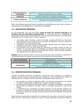 Prueba del algoritmo y      Consiste en comprobar experimentalmente que el algoritmo funciona bien y
      refinamiento                          corregir los posibles errores que se detecten.

        Codificación                   Se traduce el algoritmo a un lenguaje de programación.

                                 Se realizan pruebas del programa implementado para determinar su
   Prueba y Verificación
                                               efectividad en la resolución del problema.


NOTA: LOSEJEMPLOS INCLUIDOS EN ESTA SECCIÓN EN PSEUDICÓDIGO SON SOLO PARA ILUSTRAR LA
METODOLOGÍA, NO SE ESPERA QUE EL ESTUDIANTE LOS COMPRENDA


3.3. ANÁLISIS DEL PROBLEMA

Es una perogrullada, pero hay que decirla: antes de poder dar solución adecuada a un
problema hay que entenderlo completamente. En el primer paso de la metodología el
programador debe alcanzar claridad acerca de lo que le están pidiendo resolver. Concretamente,
debe determinar de manera clara y concisa lo siguiente:

   1.    Los objetos, datos conocidos o datos de entrada. Aquellos elementos de información
         total o parcial que se encuentran en el enunciado del problema, y que son útiles en la
         búsqueda de los objetos desconocidos.
   2.    Los objetos, datos desconocidos o datos de salida. Aquellos datos que el algoritmo debe
         entregar como solución, al final de su ejecución.
   3.    Las condiciones. De una parte están las condiciones que deben cumplir los datos de
         entrada. De otra parte están las propiedades que deberán cumplir los datos de salida,
         que son normalmente relaciones con los datos de entrada. Estas relaciones establecen
         una dependencia de los datos de entrada.

Ejemplo. Sean los puntos P=(a,b) y Q=(c,d) que definen una recta, encontrar un segmento de
recta perpendicular a la anterior que pase por el punto medio de los puntos dados.

   OBJETOS CONOCIDOS                                     Los puntos P y Q.
 OBJETOS DESCONOCIDOS                                  Un segmento de recta
                                                  Los puntos P y Q son diferentes
        CONDICIONES           El segmento de recta pedido debe pasar por el punto medio entre P y Q, y
                                       debe ser perpendicular a la recta trazada entre P y Q.




3.4. ESPECIFICACION DEL PROBLEMA

Después de entender totalmente el problema a resolver (lo cual se consigue con la etapa de
análisis), se debe realizar su especificación que corresponde a una formalización del análisis. La
especificación de un problema se hace mediante una descripción clara y precisa de:

   1. Las entradas que recibirá el algoritmo pedido. Las entradas corresponden a los objetos
      conocidos. Se debe indicar la descripción, cantidad y tipo de las mismas.
   2. Las salidas que el algoritmo pedido proporcionará. Las salidas corresponden a los objetos
      desconocidos del problema. Se debe indicar la cantidad, descripción y tipo de las
      mismas.
   3. La dependencia que mantendrán las salidas obtenidas con las entradas recibidas. Por
      una parte, se debe hacer claridad sobre las condiciones o propiedades que deben cumplir
      los datos de entrada. De otro lado, se describe claramente como dependen las salidas de
      las entradas.

Esta descripción puede estar acompañada de un diagrama de caja negra como el de la siguiente
figura. En ella, a cada entrada y salida se le pone un nombre adecuado y el algoritmo pedido se


                                                                                                   26
 