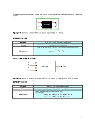 representa con una caja, para indicar que no se conoce, por ahora, nada acerca de su estructura
interna.




Ejemplo 1. Construir un algoritmo que calcule el promedio de 4 notas.


ESPECIFICACION:


         Entradas                           N1,N2,N3,N4 (notas parciales) de tipo Real.
          Salidas                                 Final (nota final) de tipo Real.
                                 N1,N2,N3,N4 deben ser números que corresponden a notas válidas

        Condiciones




DIAGRAMA DE CAJA NEGRA:




Ejemplo 2. Construir un algoritmo que determine el mayor de tres números enteros dados.

ESPECIFICACIÓN:


         Entradas                              A,B y C. Tres números de tipo Real.
          Salidas                               Mayor (valor mayor) de tipo Real.
                              Mayor debe ser el valor máximo de A, B y C.
                              Formalmente:
        Condiciones




                                                                                                  27
 