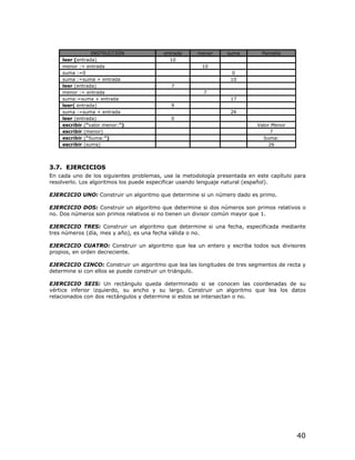 INSTRUCCIÓN              entrada     menor     suma         Pantalla
    leer (entrada)                         10
    menor := entrada                                  10
    suma :=0                                                      0
    suma :=suma + entrada                                        10
    leer (entrada)                         7
    menor := entrada                                   7
    suma:=suma + entrada                                         17
    leer( entrada)                         9
    suma :=suma + entrada                                        26
    leer (entrada)                         0
    escribir (“valor menor:”)                                             Valor Menor
    escribir (menor)                                                           7
    escribir (“Suma:”)                                                      Suma:
    escribir (suma)                                                            26



3.7. EJERCICIOS
En cada uno de los siguientes problemas, use la metodología presentada en este capítulo para
resolverlo. Los algoritmos los puede especificar usando lenguaje natural (español).

EJERCICIO UNO: Construir un algoritmo que determine si un número dado es primo.

EJERCICIO DOS: Construir un algoritmo que determine si dos números son primos relativos o
no. Dos números son primos relativos si no tienen un divisor común mayor que 1.

EJERCICIO TRES: Construir un algoritmo que determine si una fecha, especificada mediante
tres números (día, mes y año), es una fecha válida o no.

EJERCICIO CUATRO: Construir un algoritmo que lea un entero y escriba todos sus divisores
propios, en orden decreciente.

EJERCICIO CINCO: Construir un algoritmo que lea las longitudes de tres segmentos de recta y
determine si con ellos se puede construir un triángulo.

EJERCICIO SEIS: Un rectángulo queda determinado si se conocen las coordenadas de su
vértice inferior izquierdo, su ancho y su largo. Construir un algoritmo que lea los datos
relacionados con dos rectángulos y determine si estos se intersectan o no.




                                                                                        40
 