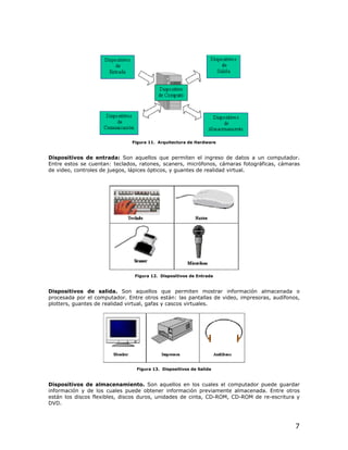 Figura 11. Arquitectura de Hardware


Dispositivos de entrada: Son aquellos que permiten el ingreso de datos a un computador.
Entre estos se cuentan: teclados, ratones, scaners, micrófonos, cámaras fotográficas, cámaras
de video, controles de juegos, lápices ópticos, y guantes de realidad virtual.




                                Figura 12. Dispositivos de Entrada


Dispositivos de salida. Son aquellos que permiten mostrar información almacenada o
procesada por el computador. Entre otros están: las pantallas de video, impresoras, audífonos,
plotters, guantes de realidad virtual, gafas y cascos virtuales.




                                 Figura 13. Dispositivos de Salida


Dispositivos de almacenamiento. Son aquellos en los cuales el computador puede guardar
información y de los cuales puede obtener información previamente almacenada. Entre otros
están los discos flexibles, discos duros, unidades de cinta, CD-ROM, CD-ROM de re-escritura y
DVD.



                                                                                            7
 