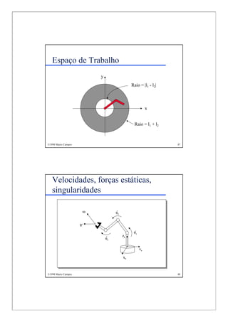 Robótica Móvel