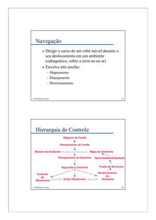 Robótica Móvel