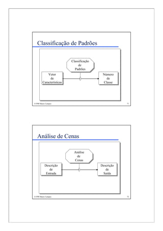 Robótica Móvel