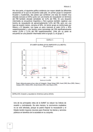 Módulo 1
17
Por otra parte, el siguiente gráfico evidencia con mayor detalle las diferentes
situaciones en la que se encuentra cada país. Un primer grupo lo componen
Ecuador y Guatemala, dos países que combinan una tasa de evasión muy
elevada (cercana al 65%) junto con una brecha de recaudación en términos
del PIB también elevada (alrededor de 5,5% del PIB). En una situación
intermedia se encuentran Argentina y Perú quienes también registran una
brecha de recaudación de aproximadamente 5,5% del PIB, pero con una
tasa de evasión menor, cercana al 50%. Un tercer grupo es conformado por
México y El Salvador, con tasas un poco menores al resto (41% y 45%
respectivamente) y una brecha como porcentaje del PIB significativamente
menor (2,9% y 3,1% del PIB respectivamente). Chile por su parte se
encuentra en una posición intermedia entre el grupo 2 y el grupo 3.
Uno de los principales retos de la SUNAT es reducir los índices de
evasión y contrabando. De esta manera, la convivencia ciudadana
no se verá afectada, porque se podrá mejorar la recaudación y el
Estado tendrá mayores recursos para financiar los bienes y servicios
públicos en beneficio de la sociedad en su conjunto.
Gráfico 1
CEPAL-GTZ. Evasión y equidad en América Latina (2010).
 