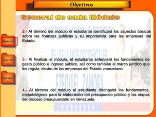 Aspecto 1
Aspecto 3
Aspecto 2
Objetivos
3.- Al finalizar el módulo, el estudiante entenderá los fundamentos de
gasto público e ingreso público, así como también el marco jurídico que
los regula, dentro de las empresas del Estado venezolano.
4.- Al término del módulo el estudiante distinguirá los fundamentos,
metodológicos para la elaboración del presupuesto público y las etapas
del proceso presupuestario en Venezuela.
2.- Al término del módulo el estudiante identificará los aspectos básicos
sobre las finanzas públicas y su importancia para las empresas del
Estado.
 
