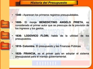 Aspecto 1
Aspecto 3
Aspecto 2
Historia del Presupuesto
• 1340 - Aparecen los primeros registros presupuéstales.
• 1600- El monje BENEDICTINO ANGELO PRIETA, es
considerado el primer autor que se preocupa de la previsión de
los ingresos y los gastos.
• 1636- LODOVICO FLORI, habla de la utilidad de los
presupuestos.
• 1810- Colombia, El presupuesto y las Finanzas Públicas
• 1820- FRANCIA, es el primer país en adoptar el sistema
presupuestal para el manejo gubernamental.
 