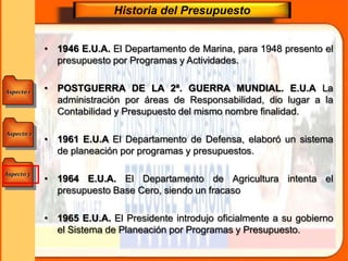 Aspecto 1
Aspecto 3
Aspecto 2
Historia del Presupuesto
• 1946 E.U.A. El Departamento de Marina, para 1948 presento el
presupuesto por Programas y Actividades.
• POSTGUERRA DE LA 2ª. GUERRA MUNDIAL. E.U.A La
administración por áreas de Responsabilidad, dio lugar a la
Contabilidad y Presupuesto del mismo nombre finalidad.
• 1961 E.U.A El Departamento de Defensa, elaboró un sistema
de planeación por programas y presupuestos.
• 1964 E.U.A. El Departamento de Agricultura intenta el
presupuesto Base Cero, siendo un fracaso
• 1965 E.U.A. El Presidente introdujo oficialmente a su gobierno
el Sistema de Planeación por Programas y Presupuesto.
 