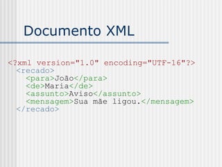 Documento XML
<?xml version="1.0" encoding="UTF-16"?>
<recado>
  <para>João</para>
  <de>Maria</de>
  <assunto>Aviso</assunto>
  <mensagem>Sua mãe ligou.</mensagem>
</recado>
 