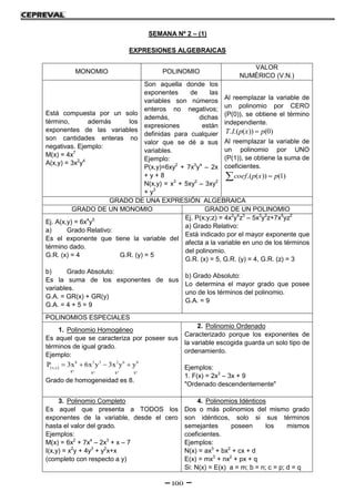 100
SEMANA Nº 2 – (1)
EXPRESIONES ALGEBRAICAS
MONOMIO POLINOMIO
VALOR
NUMÉRICO (V.N.)
Está compuesta por un solo
término, además los
exponentes de las variables
son cantidades enteras no
negativas. Ejemplo:
M(x) = 4x7
A(x,y) = 3x2
y4
Son aquella donde los
exponentes de las
variables son números
enteros no negativos;
además, dichas
expresiones están
definidas para cualquier
valor que se dé a sus
variables.
Ejemplo:
P(x,y)=6xy2
+ 7x3
y4
– 2x
+ y + 8
N(x,y) = x3
+ 5xy2
– 3xy2
+ y3
Al reemplazar la variable de
un polinomio por CERO
(P(0)), se obtiene el término
independiente.
. .( ( )) (0)T I p x p
Al reemplazar la variable de
un polinomio por UNO
(P(1)), se obtiene la suma de
coeficientes.
.( ( )) (1)coef p x p
GRADO DE UNA EXPRESIÓN ALGEBRAICA
GRADO DE UN MONOMIO GRADO DE UN POLINOMIO
Ej. A(x,y) = 6x4
y5
a) Grado Relativo:
Es el exponente que tiene la variable del
término dado.
G.R. (x) = 4 G.R. (y) = 5
b) Grado Absoluto:
Es la suma de los exponentes de sus
variables.
G.A. = GR(x) + GR(y)
G.A. = 4 + 5 = 9
Ej. P(x;y;z) = 4x2
y4
z3
– 5x3
y2
z+7x5
yz2
a) Grado Relativo:
Está indicado por el mayor exponente que
afecta a la variable en uno de los términos
del polinomio.
G.R. (x) = 5, G.R. (y) = 4, G.R. (z) = 3
b) Grado Absoluto:
Lo determina el mayor grado que posee
uno de los términos del polinomio.
G.A. = 9
POLINOMIOS ESPECIALES
1. Polinomio Homogéneo
Es aquel que se caracteriza por poseer sus
términos de igual grado.
Ejemplo:
 
8 5 3 2 6 8
x,y
8 8 8 8
P 3x 6x y 3x y y
   
   
Grado de homogeneidad es 8.
2. Polinomio Ordenado
Caracterizado porque los exponentes de
la variable escogida guarda un solo tipo de
ordenamiento.
Ejemplos:
1. F(x) = 2x3
– 3x + 9
"Ordenado descendentemente"
3. Polinomio Completo
Es aquel que presenta a TODOS los
exponentes de la variable, desde el cero
hasta el valor del grado.
Ejemplos:
M(x) = 6x2
+ 7x4
– 2x3
+ x – 7
I(x,y) = x2
y + 4y3
+ y2
x+x
(completo con respecto a y)
4. Polinomios Idénticos
Dos o más polinomios del mismo grado
son idénticos, solo si sus términos
semejantes poseen los mismos
coeficientes.
Ejemplos:
N(x) = ax3
+ bx2
+ cx + d
E(x) = mx3
+ nx2
+ px + q
Si: N(x) = E(x) a = m; b = n; c = p; d = q
 