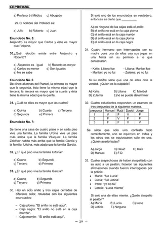 30
a) Profesor b) Médico c) Abogado
29. El nombre del Profesor es:
a) Julio b) Roberto c) Juan
Enunciado No. 5:
Alejandro es mayor que Carlos y éste es mayor
que Roberto.
30.¿Qué relación existe entre Alejandro y
Roberto?
a) Alejandro es igual b) Roberto es mayor
c) Carlos es menor d) Son iguales
e) No se sabe
Enunciado No. 6
De cinco alumnas del Plantel, la primera es mayor
que la segunda, ésta tiene la misma edad que la
tercera; la tercera es mayor que la cuarta y ésta
tiene la misma edad que la quinta.
31. ¿Cuál de ellas es mayor que las cuatro?
a) Quinta b) Cuarta c) Tercera
d) Segunda e) Primera
Enunciado No. 7:
Se tiene una casa de cuatro pisos y en cada piso
vive una familia. La familia Urbina vive un piso
más arriba que la familia Vásquez. La familia
Zaldívar habita más arriba que la familia García y
la familia Urbina, más abajo que la familia García.
32. ¿En qué piso vive la familia Urbina?
a) Cuarto b) Segundo
c) Tercero d) Primero
33. ¿En qué piso vive la familia García?
a) Cuarto b) Segundo
c) Tercero d) Primero
30. Hay un solo anillo y tres cajas cerradas de
diferente color, rotuladas con los siguientes
enunciados:
– Caja ploma: "El anillo no está aquí".
– Caja negra: "El anillo no está en la caja
marrón".
– Caja marrón: "El anillo está aquí".
Si solo uno de los enunciados es verdadero,
entonces es cierto que _________.
A) en ninguna de las cajas está el anillo
B) el anillo no está en la caja ploma
C) el anillo está en la caja marrón
D) el anillo está en la caja ploma
E) el anillo está en la caja negra
31. Cuatro hermano son interrogados por su
madre pues una de ellas usa sus joyas en
una fiesta sin su permiso a lo que
contestaron.
- Katia: Liliana fue - Liliana: Maribel fue
- Maribel: yo no fui - Zulema: yo no fui
Si su madre sabe que una de ellas dice la
verdad. ¿Quién es la culpable?
A) Katia B) Liliana C) Maribel
D) Zulema E)no se puede determinar
32. Cuatro estudiantes responden un examen de
tres preguntas de la siguiente manera.
pregunta Manuel Raúl David Jorge
1 V F V F
2 F V F F
3 F F V V
Se sabe que solo uno contesto todo
correctamente, uno se equivoco en todas y
los otros dos se equivocaron solo en una.
¿Quién acertó todas?
A) Jorge B) David C) Raúl
D) Manuel E) F.D
33. Cuatro sospechosas de haber atropellado con
su auto a un peatón, hicieron las siguientes
afirmaciones cuando fueron interrogadas por
la policía:
 María: “fue Lucía”
 Lucía: “fue Leticia”
 Irene: “yo no fui”
 Leticia: “Lucia miente”
Si solo una de ellas miente. ¿Quién atropello
al peatón?
A) María B) Lucía C) Irene
D) Leticia E) Ninguna
 