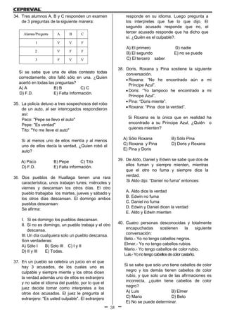 31
34. Tres alumnos A, B y C responden un examen
de 3 preguntas de la siguiente manera:
Alumna/Pregunta A B C
1 V V F
2 V F F
3 F V V
Si se sabe que una de ellas contesto todas
correctamente, otra falló sólo en una. ¿Quien
acertó en todas las preguntas?
A) A B) B C) C
D) F.D. E) Falta Información.
35. La policía detuvo a tres sospechosos del robo
de un auto, al ser interrogados respondieron
así:
Paco: "Pepe se llevo el auto"
Pepe: "Es verdad"
Tito: "Yo me lleve el auto"
Si al menos uno de ellos mentía y al menos
uno de ellos decía la verdad, ¿Quien robó el
auto?
A) Paco B) Pepe C) Tito
D) F.D. E) Falta información.
36. Dos pueblos de Huallaga tienen una rara
característica, unos trabajan lunes; miércoles y
viernes y descansan los otros días. El otro
pueblo trabajaba los martes, jueves y sábado y
los otros días descansan. El domingo ambos
pueblos descansan:
Se afirma:
I. Si es domingo los pueblos descansan.
II. Si no es domingo, un pueblo trabaja y el otro
descansa.
III. Un día cualquiera solo un pueblo descansa.
Son verdaderas:
A) Sólo I B) Solo III C) I y II
D) II y III E) Todas.
37. En un pueblo se celebra un juicio en el que
hay 3 acusados, de los cuales uno es
culpable y siempre miente y los otros dicen
la verdad además uno de ellos es extranjero
y no sabe el idioma del pueblo, por lo que el
juez decide tomar como interpretes a los
otros dos acusados. El juez le pregunta al
extranjero: “Es usted culpable”. El extranjero
responde en su idioma. Luego pregunta a
los interpretes que fue lo que dijo. El
segundo acusado responde que no, el
tercer acusado responde que ha dicho que
sí. ¿Quién es el culpable?.
A) El primero D) nadie
B) El segundo E) no se puede
C) El tercero saber
38. Doris, Roxana y Pina sostiene la siguiente
conversación.
 Roxana: “No he encontrado aún a mi
Príncipe Azul”.
 Doris: “Yo tampoco he encontrado a mi
Príncipe Azul”.
 Pina: “Doris miente”.
 Roxana: “Pina dice la verdad”.
Si Roxana es la única que en realidad ha
encontrado a su Príncipe Azul, ¿Quién o
quienes mienten?
A) Sólo Roxana B) Sólo Pina
C) Roxana y Pina D) Doris y Roxana
E) Pina y Doris
39. De Aldo, Daniel y Edwin se sabe que dos de
ellos fuman y siempre mienten, mientras
que el otro no fuma y siempre dice la
verdad.
Si Aldo dijo: “Daniel no fuma” entonces:
A. Aldo dice la verdad
B. Edwin no fuma
C. Daniel no fuma
D. Edwin y Daniel dicen la verdad
E. Aldo y Edwin mienten
40. Cuatro personas desconocidas y totalmente
encapuchadas sostienen la siguiente
conversación:
Beto.- Yo no tengo cabellos negros.
Elmer.- Yo no tengo cabellos rubios.
Mario.- Yo tengo cabellos de color rubio.
Luis.-Yonotengocabellosdecolorcastaño.
Si se sabe que solo uno tiene cabellos de color
negro y los demás tienen cabellos de color
rubio, y que solo una de las afirmaciones es
incorrecta, ¿quién tiene cabellos de color
negro?
A) Luis B) Elmer
C) Mario D) Beto
E) No se puede determinar.
 