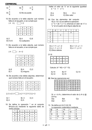 48
A)
a
b
B)
c
b
c)
a
c
D)
b
c
E) No se puede
10. De acuerdo a la tabla adjunta: qué número
falta en el recuadro, si se cumple que:
( 4  6 )  www = 2
 2 4 6
2 4 2 6
4 2 4 4
6 6 6 2
A) 2 B) 4 C) 6
D) 4 ó 6 E) cualquiera
11. De acuerdo a la tabla adjunta, qué número
falta en el recuadro, si se cumple que:
( 4  666 )  4 = 2
 1 2 4 8
1 4 8 2 2
2 8 1 8 4
4 2 8 4 1
8 2 4 1 2
A) 8 B) 4 C) 2
D) 1 E) ninguno
16. De acuerdo a las tablas adjuntas, determinar
qué número falta en el recuadro:
 1 2 3  3 2 1
1 3 3 2 3 1 1 2
2 2 1 1 2 1 2 3
3 3 2 1 1 2 3 3
[ ( 3  2 )  111 ]  [ 1  ( 2  2 ) ] = 2
A) 1 B) 2 C) 3
D) 4 E) 5
19. Se define la operación * en el conjunto
M={a;b;c;d} mediante la siguiente tabla de
doble entrada:
* a b c d
a c b a b
b d a b c
c a B c d
d b C d a
Hallar el valor de “x” en la siguiente igualdad
a * b = x * c
A) a B) b C) c
D) d E) Otro valor
20. Con los elementos del conjunto
A{-2;-1;0;1;2} se define la operación:
a * b = ab + a + b, entonces el valor de “x” e
“y” en el cuadro de la figura adjunta es:
* -2 -1 0 1 2
-2 Y
-1 x
0
1
2
A) x = +1 ; y = -2 B) x = -2 ; y = -1
C) x = -1 ; y = -3 D) x = 1 ; y = 3
E) Otros valores
21.Si
Calcula: (4 * 40) + (3 * 13)
A)-14 B)-17 C)-13
D)-12 E)-15
22. Sea las operaciones por
Si: x = b # c, determine el valor de (c # x) @
(b # a)
A)a B)b C)c
D)d E)-1
13. Se define en A={1,5,8,10}
La operación matemática mediante
@ 8 10 1 5
8 5 8 10 1
10 8 10 1 5
1 10 1 5 8
5 1 5 8 10
 