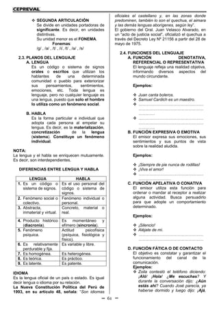 61
 SEGUNDA ARTICULACIÓN
Se divide en unidades portadoras de
significante. Es decir, en unidades
distintivas.
Su unidad menor es el FONEMA.
Fonemas:
/g/ , /a/ , /t/ , /í/, /t/ , /a/ , /s/
2.3. PLANOS DEL LENGUAJE
A. LENGUA
Es un código o sistema de signos
orales o escritos que utilizan los
hablantes de una determinada
comunidad o pueblo para exteriorizar
sus pensamientos, sentimientos,
emociones, etc. Toda lengua es
lenguaje, pero no cualquier lenguaje es
una lengua, puesto que solo el hombre
lo utiliza como un fenómeno social.
B. HABLA
Es la forma particular e individual que
adopta cada persona al empelar su
lengua. Es decir, es la materialización,
concretización de la lengua
(sistema). Constituye un fenómeno
individual.
NOTA:
La lengua y el habla se enriquecen mutuamente.
Es decir, son interdependientes.
DIFERENCIAS ENTRE LENGUA Y HABLA
LENGUA HABLA
1. Es un código o
sistema de signos.
Es el uso personal del
código o sistema de
signos.
2. Fenómeno social o
colectivo.
Fenómeno individual o
personal.
3. Abstracta,
inmaterial y virtual.
Concreto, material o
real.
4. Producto histórico
(diacronía).
Es momentáneo y
efímero (sincronía).
5. Fenómeno
psíquica.
Actitud psicofísica
(psíquica, fisiológica y
físico).
6. Es relativamente
perdurable y fija.
Es variable y libre.
7. Es homogénea. Es heterogénea.
8. Es teórica. Es práctico.
9. Es latente. Es patente.
IDIOMA
Es la lengua oficial de un país o estado. Es igual
decir lengua o idioma por su relación.
La Nueva Constitución Política del Perú de
1993, en su artículo 48, señala: “Son idiomas
oficiales el castellano y, en las zonas donde
predominen, también lo son el quechua, el aimara
y las demás lenguas aborígenes, según ley”.
El gobierno del Gral. Juan Velasco Alvarado, en
un “acto de justicia social”, oficializó el quechua a
través del Decreto Ley Nº 21156 a partir del 28 de
mayo de 1975.
2.4. FUNCIONES DEL LENGUAJE
A. FUNCIÓN DENOTATIVA,
REFERENCIAL O REPRESENTATIVA
El lenguaje refleja una realidad objetiva,
informando diversos aspectos del
mundo circundante.
Ejemplos:
 Juan canta boleros.
 Samuel Cardich es un maestro.
 …………………………………………
…………………………………………
…………
 …………………………………………
…………………………………………
…………
B. FUNCIÓN EXPRESIVA O EMOTIVA
El emisor expresa sus emociones, sus
sentimientos y sus puntos de vista
sobre la realidad aludida.
Ejemplos:
 ¡Siempre de pie nunca de rodillas!
 ¡Viva el amor!
 …………………………………………
……………………
C. FUNCIÓN APELATIVA O CONATIVA
El emisor utiliza esta función para
ordenar o mandar al receptor a realizar
alguna actividad. Busca persuadirlo
para que adopte un comportamiento
determinado.
Ejemplos:
 ¡Silencio!
 Aléjate de mí.
 …………………………………………
…………………………………………
D. FUNCIÓN FÁTICA O DE CONTACTO
El objetivo es constatar y garantizar el
funcionamiento del canal de la
comunicación.
Ejemplos:
 Zoila contestó el teléfono diciendo:
¡Aló! ¡Hola! ¿Me escuchas? Y
durante la conversación dijo: ¿Aún
estás ahí? Cuando José parecía, ya
haberse dormido y luego dijo: ¡Ajá,
 