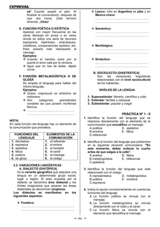 62
ok! Cuando aceptó el plan. Al
finalizar la conversación, después de
casi dos horas, Zoila terminó
diciendo: ¡Chau!
E. FUNCIÓN POÉTICA O ESTÉTICA
Aparece con mayor frecuencia en las
obras literarias en prosa o en verso
donde se utiliza una serie de recursos
expresivos: hipérboles, sinécdoques,
metáforas, comparaciones epítetos, etc.
Para volverlo más interesante al
mensaje.
Ejemplos:
 Cuando el hambre entra por la
puerta el amor sale por la ventana.
 Agua que no has de beber, déjala
correr.
F. FUNCIÓN METALINGÜÍSTICA O DE
GLOSA
Se empela el lenguaje para hablar del
mismo lenguaje.
Ejemplos:
 Ocaso, crepúsculo es antónimo de
mitómano.
 Son categorías gramaticales
variables las que poseen morfemas
flexivos.
 …………………………………………
…………………………………………
NOTA:
En cada función del lenguaje hay un elemento de
la comunicación que prevalece.
FUNCIONES DEL
LENGUAJE
ELEMENTOS DE LA
COMUNICACIÓN
1. denotativa
2. expresiva
3. apelativa
4. fática
5. poética
6. de glosa
1. el referente
2. el emisor
3. el receptor
4. el canal
5. el mensaje
6. el código
2.5. VARIACIONES LINGÜÍSTICAS
A. DIALECTO (DIATÓPICA)
Es la variante geográfica que adquiere una
lengua en un determinado grupo social,
lugar o región. El área ocupada por el
dialecto se denomina área dialectal y los
límites imaginarios que separan las áreas
dialectales se denominan isoglosas.
Los dialectos se manifiestan en los
siguientes aspectos:
 Fonético:
………………………………………………
………………………………………………
 Léxico: niño en Argentina es pibe y en
México chavo.
………………………………………………
………………………………………………
 Semántico:
………………………………………………
………………………………………………
 Morfológico:
………………………………………………
………………………………………………
 Sintáctico:
………………………………………………
………………………………………………
B. SOCIOLECTO (DIASTRÁTICA)
Son las variaciones lingüísticas
relacionadas con el nivel sociocultural
de los hablantes.
NIVELES DE LA LENGUA
1. Superestándar: literario, científico y culto
2. Estándar: familiar y coloquial
3. Subestándar: popular y vulgar
PRÁCTICA Nº 1 - II
1. Identifica la función del lenguaje que se
relaciona directamente con el elemento de la
comunicación que encodifica un mensaje.
A.poética D. apelativa
B.emotiva E. fática
C.referencial
2. Identifica la función del lenguaje que predomina
en la siguiente situación comunicativa: "En
este momento, debes ordenar tu cuarto
antes de que salgas a la calle".
A.poética D. fática
B.metalingüística E. referencial
C.apelativa
3. Identifica la función del lenguaje que está
relacionado con el código.
A.representativa D. metalingüística
B.poética E. conativa
C.expresiva
4. Indica la opción correcta teniendo en cuenta las
funciones del lenguaje.
A. La función poética se vincula con el
mensaje.
B. La función metalingüística se vincula
directamente con el ruido y el canal.
C. La función fática se vincula con el
elemento que decodifica el mensaje.
 