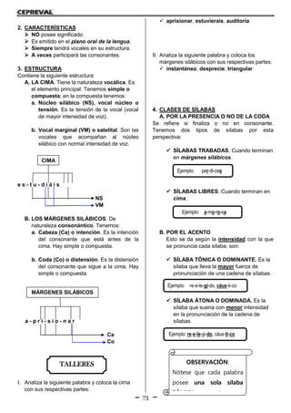 73
2. CARACTERÍSTICAS
 NO posee significado.
 Es emitido en el plano oral de la lengua.
 Siempre tendrá vocales en su estructura.
 A veces participará las consonantes.
3. ESTRUCTURA
Contiene la siguiente estructura:
A. LA CIMA. Tiene la naturaleza vocálica. Es
el elemento principal. Tenemos simple o
compuesta; en la compuesta tenemos:
a. Núcleo silábico (NS), vocal núcleo o
tensión. Es la tensión de la vocal (vocal
de mayor intensidad de voz).
b. Vocal marginal (VM) o satelital. Son las
vocales que acompañan al núcleo
silábico con normal intensidad de voz.
e s - t u - d i á i s
NS
VM
B. LOS MÁRGENES SILÁBICOS. De
naturaleza consonántico. Tenemos:
a. Cabeza (Ca) o intención. Es la intención
del consonante que está antes de la
cima. Hay simple o compuesta.
b. Coda (Co) o distensión. Es la distensión
del consonante que sigue a la cima. Hay
simple o compuesta.
a - p r i - s i o - n a r
Ca
Co
I. Analiza la siguiente palabra y coloca la cima
con sus respectivas partes:
 aprisionar, estuvierais, auditoría
II. Analiza la siguiente palabra y coloca los
márgenes silábicos con sus respectivas partes:
 instantáneo, desprecie, triangular
4. CLASES DE SÍLABAS
A. POR LA PRESENCIA O NO DE LA CODA
Se refiere si finaliza o no en consonante.
Tenemos dos tipos de sílabas por esta
perspectiva:
 SÍLABAS TRABADAS. Cuando terminan
en márgenes silábicos.
 SÍLABAS LIBRES. Cuando terminan en
cima.
B. POR EL ACENTO
Esto se da según la intensidad con la que
se pronuncia cada sílaba; son:
 SÍLABA TÓNICA O DOMINANTE. Es la
sílaba que lleva la mayor fuerza de
pronunciación de una cadena de sílabas.
 SÍLABA ÁTONA O DOMINADA. Es la
sílaba que suena con menor intensidad
en la pronunciación de la cadena de
sílabas.
TALLERES
Ejemplo: per-di-ces
Ejemplo: a-mo-ro-sa
Ejemplo: re-e-le-gi-do, cáus-ti-co
Ejemplo: re-e-le-gi-do, cáus-ti-co
OBSERVACIÓN:
Nótese que cada palabra
posee una sola sílaba
TÓNICA y puede gozar
hasta más de una sílaba
CIMA
MÁRGENES SILÁBICOS
 