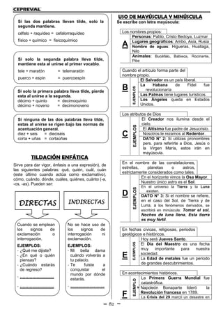 82
TILDACIÓN ENFÁTICA
Sirve para dar vigor, énfasis a una expresión), de
las siguientes palabras: qué, quién, cuál, cuán
(este último cuando actúa como exclamativo),
cómo, cuándo, dónde, cuáles, quiénes, cuánto (-a,
-os, -as). Pueden ser:
USO DE MAYÚSCULA Y MINÚSCULA
Se escribe con letra mayúscula:
Los nombres propios:
A
Personas: Pablo, Cristo Bedoya, Luzmar
Lugares geográficos: Ambo, Asia, Rusia
Nombre de aguas: Higueras, Huallaga,
Nilo
Animales: Bucéfalo, Babieca, Rocinante,
Pibe
Cuando el artículo forma parte del
nombre propio.
B
EJEMPLOS
El Salvador es un país liberal.
La Habana de Fidel fue
revolucionaría
Las Palmas tiene lugares turísticos.
Los Ángeles queda en Estados
Unidos.
Los atributos de Dios
C EJEMPLOS
El Creador nos ilumina desde el
cielo.
El Altísimo fue padre de Jesucristo.
Nosotros le rezamos al Redentor.
DATO N° 2: Si utilizas pronombres
pers. para referirte a Dios, Jesús o
la Virgen María, estos irán en
mayúscula.
En el nombre de las constelaciones,
estrellas, planetas o astros,
estrictamente considerados como tales.
D
EJEMPLOS
En el horizonte vimos la Osa Mayor.
Nuestro único astro es el Sol.
En el universo la Tierra y la Luna
existen.
DATO N° 3: Si el nombre se refiere,
en el caso del Sol, de Tierra y de
Luna, a los fenómenos derivados, se
escribirá en minúscula: Tomar el sol,
Noches de luna llena, Esta tierra
es muy fértil.
En fechas cívicas, religiosas, periodos
geológicos e históricos.
E
EJEMPLOS
Hoy será Jueves Santo.
El Día del Maestro es una fecha
muy importante para nuestra
sociedad.
La Edad de metales fue un periodo
de grandes descubrimientos.
En acontecimientos históricos.
F
EJEMPLO
S
La Primera Guerra Mundial fue
catastrófica.
Napoleón Bonaparte lideró la
Revolución francesa en 1789.
La Crisis del 29 marcó un desastre en
Si las dos palabras llevan tilde, solo la
segunda mantiene.
céfalo + raquídeo = cefalorraquídeo
físico + químico = fisicoquímico
Si solo la segunda palabra lleva tilde,
mantiene esta al unirse al primer vocablo.
tele + maratón = telemaratón
puerco + espín = puercoespín
Si solo la primera palabra lleva tilde, pierde
esta al unirse a la segunda.
décimo + quinto = decimoquinto
décimo + noveno = decimonoveno
Si ninguna de las dos palabras lleva tilde,
estas al unirse se rigen bajo las normas de
acentuación general.
diez + seis = dieciséis
corta + uñas = cortaúñas
DIRECTAS INDIRECTAS
Cuando se emplean
los signos de
exclamación o
interrogación.
EJEMPLOS:
- ¿Qué me dijiste?
- ¿En qué o quién
piensas?
- ¿Cuándo estarás
de regreso?
- …………………….
- …………………….
No se hace uso de
los signos de
interrogación ni
exclamación.
EJEMPLOS:
- Mi bella dama
cuándo volverás a
tu palacio.
- Te fuiste a
conquistar el
mundo por dónde
estarás.
- …………………….
- …………………….
 