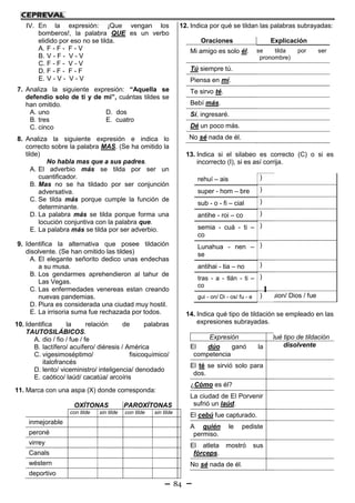 84
IV. En la expresión: ¡Que vengan los
bomberos!, la palabra QUE es un verbo
elidido por eso no se tilda.
A. F - F - F - V
B. V - F - V - V
C. F - F - V - V
D. F - F - F - F
E. V - V - V - V
7. Analiza la siguiente expresión: “Aquella se
defendio solo de ti y de mi”, cuántas tildes se
han omitido.
A. uno D. dos
B. tres E. cuatro
C. cinco
8. Analiza la siguiente expresión e indica lo
correcto sobre la palabra MAS. (Se ha omitido la
tilde)
No habla mas que a sus padres.
A. El adverbio más se tilda por ser un
cuantificador.
B. Mas no se ha tildado por ser conjunción
adversativa.
C. Se tilda más porque cumple la función de
determinante.
D. La palabra más se tilda porque forma una
locución conjuntiva con la palabra que.
E. La palabra más se tilda por ser adverbio.
9. Identifica la alternativa que posee tildación
disolvente. (Se han omitido las tildes)
A. El elegante señorito dedico unas endechas
a su musa.
B. Los gendarmes aprehendieron al tahur de
Las Vegas.
C. Las enfermedades venereas estan creando
nuevas pandemias.
D. Piura es considerada una ciudad muy hostil.
E. La irrisoria suma fue rechazada por todos.
10. Identifica la relación de palabras
TAUTOSILÁBICOS.
A. dio / fio / fue / fe
B. lactífero/ acuífero/ diéresis / América
C. vigesimoséptimo/ fisicoquímico/
italofrancés
D. lento/ viceministro/ inteligencia/ denodado
E. caótico/ laúd/ cacatúa/ arcoíris
11. Marca con una aspa (X) donde corresponda:
OXÍTONAS PAROXÍTONAS
con tilde sin tilde con tilde sin tilde
inmejorable
peroné
virrey
Canals
wéstern
deportivo
12. Indica por qué se tildan las palabras subrayadas:
Oraciones Explicación
Mi amigo es solo él. (se tilda por ser
pronombre)
Tú siempre tú.
Piensa en mí.
Te sirvo té.
Bebí más.
Sí, ingresaré.
Dé un poco más.
No sé nada de él.
13. Indica si el silabeo es correcto (C) o si es
incorrecto (I), si es así corrija.
rehuí – ais ( )
super - hom – bre ( )
sub - o - fi – cial ( )
antihe - roi – co ( )
semia - cuá - ti –
co
( )
Lunahua - nen –
se
( )
antihai - tia – no ( )
tras - a - tlán - ti –
co
( )
gui - on/ Di - os/ fu - e( ) guion/ Dios / fue
14. Indica qué tipo de tildación se empleado en las
expresiones subrayadas.
Expresión Qué tipo de tildación
El dúo ganó la
competencia
disolvente
El té se sirvió solo para
dos.
¿Cómo es él?
La ciudad de El Porvenir
sufrió un laúd.
El cebú fue capturado.
A quién le pediste
permiso.
El atleta mostró sus
fórceps.
No sé nada de él.
I
 