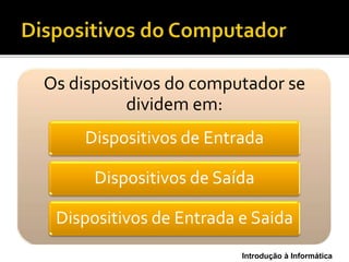 Introdução à Informática
Os dispositivos do computador se
dividem em:
Dispositivos de Entrada
Dispositivos de Saída
Dispositivos de Entrada e Saida
 