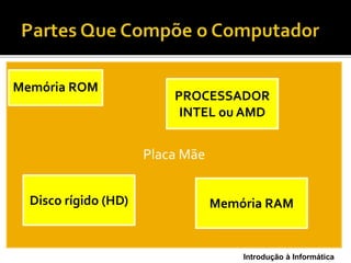 Introdução à Informática
Placa Mãe
Memória ROM
Disco rígido (HD) Memória RAM
PROCESSADOR
INTEL ou AMD
 