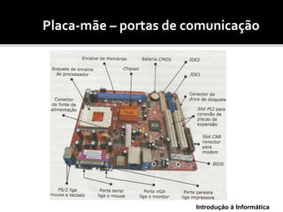 Introdução à Informática
(mo Placa-mãe – portas de comunicação
 