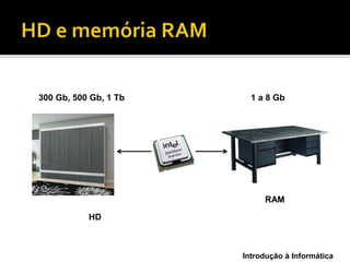 Introdução à Informática
HD
RAM
300 Gb, 500 Gb, 1 Tb 1 a 8 Gb
 