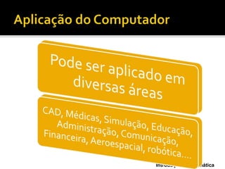 Introdução à Informática
 