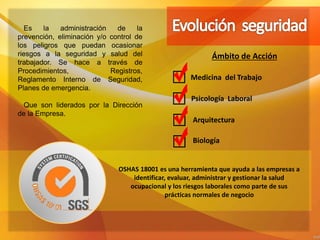 Es la administración de la
prevención, eliminación y/o control de
los peligros que puedan ocasionar
riesgos a la seguridad y salud del
trabajador. Se hace a través de
Procedimientos, Registros,
Reglamento Interno de Seguridad,
Planes de emergencia.
Que son liderados por la Dirección
de la Empresa.
OSHAS 18001 es una herramienta que ayuda a las empresas a
identificar, evaluar, administrar y gestionar la salud
ocupacional y los riesgos laborales como parte de sus
prácticas normales de negocio
Ámbito de Acción
Medicina del Trabajo
Psicología Laboral
Arquitectura
Biología
 