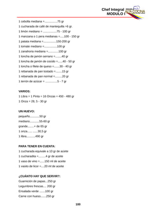 Chef Integral
MODULO I
1 cebolla mediana =................75 gr
1 cucharada de café de mantequilla =6 gr.
1 limón mediano = .................75 - 100 gr
1 manzana o 1 pera medianas =.....100 - 150 gr
1 patata mediana =................150-200 gr
1 tomate mediano =................100 gr
1 zanahoria mediana =.............100 gr
1 loncha de jamón serrano =........40 gr
1 loncha de jamón de cocido =......40 - 50 gr
1 loncha o filete de queso =.......30 - 40 gr
1 rebanada de pan tostado =........15 gr
1 rebanada de pan normal =.........20 gr
1 terrón de azúcar = ...............5 - 7 gr
VARIOS:
1 Libra = 1 Pinta = 16 Onzas = 450 - 480 gr
1 Onza = 28, 5 - 30 gr
UN HUEVO:
pequeño............50 gr
mediano............55-60 gr
grande........+ de 65 gr
1 onza...... ......30,5 gr
1 libra...........490 gr
PARA TENER EN CUENTA:
1 cucharada equivale a 10 gr de aceite
1 cucharadita =.........4 gr de aceite
1 vaso de vino =......150 ml de aceite
1 vasito de licor =....20 ml de aceite
¿CUÁNTO HAY QUE SERVIR?:
Guarnición de papas...250 gr
Legumbres frescas.... 200 gr
Ensalada verde .......100 gr
Carne con hueso.......250 gr
100
 