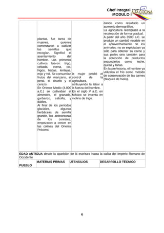 Chef Integral
MODULO I
plantas, fue tarea de
mujeres, quienes
comenzaron a cultivar
las semillas que
recogían. Significó el
asentamiento del
hombre. Los primeros
cultivos fueron: trigo,
cebada, avena, col,
higos, habas, lentejas,
mijo y vid. Se consumían
frutos del manzano, el
peral, el ciruelo y el
cerezo.
En Oriente Medio (4.000
a.C.) se cultivaban el
almendro, el granado,
garbanzo, cebolla, y
dátiles.
Al final de los períodos
glaciales, algunas
herbáceas de semilla
grande, las antecesoras
de los cereales,
empezaron a crecer en
las colinas del Oriente
Próximo.
la mujer perdió el
control de la
agricultura,
atribuyendo la labor a
la fuerza del hombre.
En el siglo V a.C. en
México se inventa en
molino de trigo.
dando como resultado un
aumento demográfico.
La agricultura reemplazó a la
recolección de forma gradual.
A partir del año 3500 a.C. se
produjo un cambió notable en
el aprovechamiento de los
animales: no se explotaban ya
sólo para obtener su carne y
sus pieles sino también para
la obtención de productos
secundarios como leche,
queso y lanas.
En la prehistoria, el hombre ya
utilizaba el frío como método
de conservación de las carnes
(bloques de hielo).
EDAD ANTIGUA desde la aparición de la escritura hasta la caída del Imperio Romano de
Occidente
PUEBLO
MATERIAS PRIMAS UTENSILIOS DESARROLLO TÉCNICO
6
 