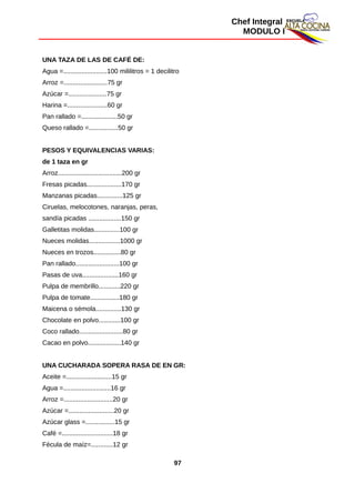Chef Integral
MODULO I
UNA TAZA DE LAS DE CAFÉ DE:
Agua =........................100 mililitros = 1 decilitro
Arroz =........................75 gr
Azúcar =.....................75 gr
Harina =......................60 gr
Pan rallado =....................50 gr
Queso rallado =................50 gr
PESOS Y EQUIVALENCIAS VARIAS:
de 1 taza en gr
Arroz...................................200 gr
Fresas picadas...................170 gr
Manzanas picadas..............125 gr
Ciruelas, melocotones, naranjas, peras,
sandía picadas ..................150 gr
Galletitas molidas..............100 gr
Nueces molidas.................1000 gr
Nueces en trozos...............80 gr
Pan rallado........................100 gr
Pasas de uva....................160 gr
Pulpa de membrillo............220 gr
Pulpa de tomate................180 gr
Maicena o sémola..............130 gr
Chocolate en polvo............100 gr
Coco rallado........................80 gr
Cacao en polvo..................140 gr
UNA CUCHARADA SOPERA RASA DE EN GR:
Aceite =.........................15 gr
Agua =..........................16 gr
Arroz =...........................20 gr
Azúcar =.........................20 gr
Azúcar glass =................15 gr
Café =............................18 gr
Fécula de maíz=............12 gr
97
 