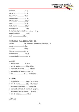 Chef Integral
MODULO I
Harina =........................15 gr
Leche =.........................17 gr
Levadura =...................10 gr
Mantequilla =................15 gr
Mermelada =..................20 gr
Miel =............................10 gr
Nata líquida =.................20 gr
Pan rallado =..................15 gr
Perejil o cualquier otra hierba picada = 10 gr
Queso rallado =................15 gr
Sal =..........................15 gr
UN TAZÓN O TAZA DE DESAYUNO DE:
Agua =........................250 mililitros = ¼ de litro = 2 decilitros y ½
Arroz =.......................240 gr
Azúcar =......................240 gr
Harina =......................180 gr
Pan rallado =.................150 gr
Queso rallado =...............150 gr
ACEITE:
1 litro de aceite...............5 tazas
1 taza de aceite..............190 a 200 cc
1 cucharada de aceite..........14 a 16 cc
1 cucharadita de aceite.........4 a 5 cc
1 taza.........................15 a 16 cucharadas
HARINA:
1 kilo de harina............. ..8 y 1/2 tazas aprox.
1 taza de harina..............120 a 130 gr aprox.
1 cucharada rasa harina....... 10 gr aprox.
1 cucharada colmada de harina..20 gr aprox.
1 cucharadita rasa de harina....3 gr aprox.
1 taza de maicena.............100 gr
AZÚCAR:
98
 