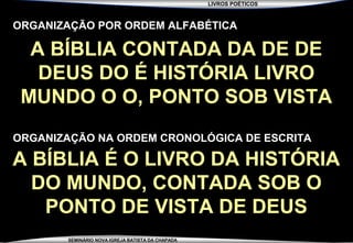 LIVROS POÉTICOS
SEMINÁRIO NOVA IGREJA BATISTA DA CHAPADA
A BÍBLIA CONTADA DA DE DE
DEUS DO É HISTÓRIA LIVRO
MUNDO O O, PONTO SOB VISTA
A BÍBLIA É O LIVRO DA HISTÓRIA
DO MUNDO, CONTADA SOB O
PONTO DE VISTA DE DEUS
ORGANIZAÇÃO POR ORDEM ALFABÉTICA
ORGANIZAÇÃO NA ORDEM CRONOLÓGICA DE ESCRITA
 