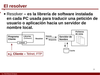 21
Ing. Ariel Alvarez Enríquez
El resolver
 Resolver – es la librería de software instalada
en cada PC usada para traducir una petición de
usuario o aplicación hacia un servidor de
nombre local.
Programa
Cliente Respuesta
Petición
Ficheros
de zona
Servidor de
Nombre
Cache
Resolver
Librerías
(Software)
e.j. Cliente – Telnet, FTP
Linked
 