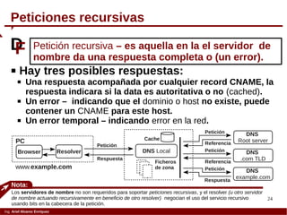 24
Ing. Ariel Alvarez Enríquez
Peticiones recursivas
 Hay tres posibles respuestas:
 Una respuesta acompañada por cualquier record CNAME, la
respuesta indicara si la data es autoritativa o no (cached).
 Un error – indicando que el dominio o host no existe, puede
contener un CNAME para este host.
 Un error temporal – indicando error en la red.
Nota:
Los servidores de nombre no son requeridos para soportar peticiones recursivas, y el resolver (u otro servidor
de nombre actuando recursivamente en beneficio de otro resolver) negocian el uso del servicio recursivo
usando bits en la cabecera de la petición.
Petición recursiva – es aquella en la el servidor de
nombre da una respuesta completa o (un error).
DF
Browser Resolver
PC
DNS Local
DNS
Root server
DNS
.com TLD
DNS
example.com
Petición
Petición
Respuesta
Referencia
Petición
Referencia
Petición
Respuesta
Cache
Ficheros
de zonawww.example.com
 