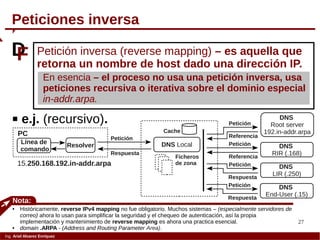 27
Ing. Ariel Alvarez Enríquez
Peticiones inversa
 e.j. (recursivo).
Petición inversa (reverse mapping) – es aquella que
retorna un nombre de host dado una dirección IP.
DF
En esencia – el proceso no usa una petición inversa, usa
peticiones recursiva o iterativa sobre el dominio especial
in-addr.arpa.
Nota:
 Históricamente, reverse IPv4 mapping no fue obligatorio. Muchos sistemas – (especialmente servidores de
correo) ahora lo usan para simplificar la seguridad y el chequeo de autenticación, así la propia
implementación y mantenimiento de reverse mapping es ahora una practica esencial.
 domain .ARPA - (Address and Routing Parameter Area).
Línea de
comando
Resolver
PC
DNS Local
DNS
Root server
192.in-addr.arpa
DNS
RIR (.168)
DNS
LIR (.250)
Petición
Petición
Respuesta
Referencia
Petición
Referencia
Petición
Respuesta
Cache
Ficheros
de zona
DNS
End-User (.15)
Petición
Respuesta
15.250.168.192.in-addr.arpa
 