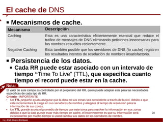 28
Ing. Ariel Alvarez Enríquez
El cache de DNS
Mecanismo Descripción
Caching Esta es una característica eficientemente esencial que reduce el
trafico de mensajes de DNS eliminando peticiones innecesarias para
los nombres resueltos recientemente.
Negative Caching Esta también posible que los servidores de DNS (to cache) registren
los resultados intentos de resolución de nombres insatisfactorio.
 Mecanismos de cache.
 Persistencia de los datos.
 Cada RR puede estar asociado con un intervalo de
tiempo “Time To Live” (TTL), que especifica cuanto
tiempo el record puede estar en la cache.
Nota:
El valor de este campo es controlado por el propietario del RR, quien puede adaptar este para las necesidades
especificas de cada tipo de RR.
Criterio - IMPORTANTE
 Un TTL pequeño ayuda asegurar que la data en sus zonas sea consistente a través de la red, debido a que
este incrementara la carga en sus servidores de nombre y alargará el tiempo de resolución para la
información de sus zonas.
 Un TTL grande acorta el promedio de tiempo que este toma para resolver la información en sus zonas
debido a que la data puede estar más tiempo en cache, el inconveniente es que su información será
inconsistente por mucho tiempo si usted cambia sus datos en los servidores de nombre.
 