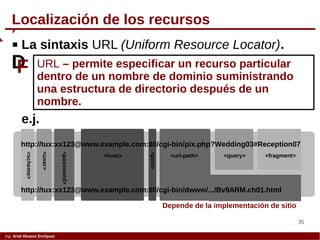 35
Ing. Ariel Alvarez Enríquez
 La sintaxis URL (Uniform Resource Locator).
Localización de los recursos
URL – permite especificar un recurso particular
dentro de un nombre de dominio suministrando
una estructura de directorio después de un
nombre.
DF
http://tux:xx123@www.example.com:80/cgi-bin/pix.php?Wedding03#Reception07
<scheme>
<user>
<password>
<host> <url-path>
<port>
<query> <fragment>
e.j.
http://tux:xx123@www.example.com:80/cgi-bin/dwww/.../Bv9ARM.ch01.html
Depende de la implementación de sitio
 