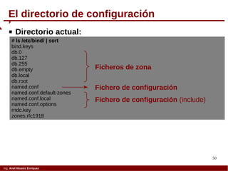 50
Ing. Ariel Alvarez Enríquez
El directorio de configuración
 Directorio actual:
# ls /etc/bind/ | sort
bind.keys
db.0
db.127
db.255
db.empty
db.local
db.root
named.conf
named.conf.default-zones
named.conf.local
named.conf.options
rndc.key
zones.rfc1918
Ficheros de zona
Fichero de configuración
Fichero de configuración (include)
 