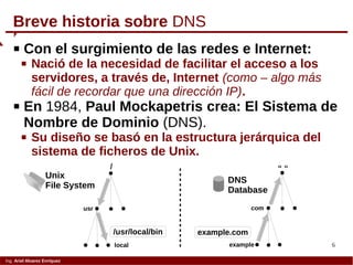 6
Ing. Ariel Alvarez Enríquez
 Con el surgimiento de las redes e Internet:
 Nació de la necesidad de facilitar el acceso a los
servidores, a través de, Internet (como – algo más
fácil de recordar que una dirección IP).
 En 1984, Paul Mockapetris crea: El Sistema de
Nombre de Dominio (DNS).
 Su diseño se basó en la estructura jerárquica del
sistema de ficheros de Unix.
Breve historia sobre DNS
com
example
“ “
example.com
DNS
Database
/usr/local/bin
usr
local
/
Unix
File System
 