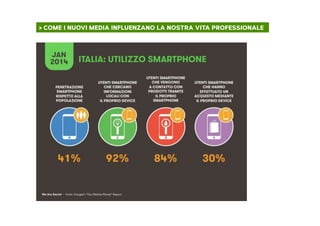 > COME I NUOVI MEDIA INFLUENZANO LA NOSTRA VITA PROFESSIONALE	
  
 