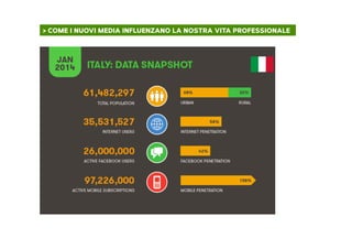> COME I NUOVI MEDIA INFLUENZANO LA NOSTRA VITA PROFESSIONALE	
  
 