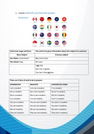  LESSON 2 Identify and Describe people.
Grammar.
Verb to be usage and form: The verb to be gives information about the subject of a sentence.
Noun Subject Pronoun subject
Our father is from Brazil. He is from Cuba.
The school is big. It is new.
I am late
She / he / it is late
You /we / they are late.
There are 3 form of verb to be in present.
AFFIRMATIVE NEGATIVE CONTRACTED FORM
I am a student. I am not a student. I´m a student.
He is a student.
She is a student.
It is a student.
He is not a student.
She is not a student.
It is not student.
He isn´t a student.
She isn´t student.
It isn´t a student.
You are a student.
You are students.
We are students.
They are students.
You are not a student.
You are not students.
We are not students.
They are not students.
You aren´t a student.
You aren´t students.
We aren´t students.
They aren´t students.
 