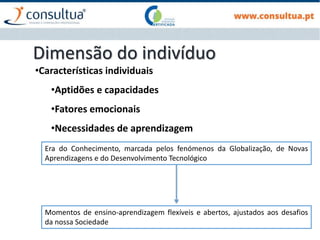 Dimensão do indivíduo
•Características individuais
•Aptidões e capacidades
•Fatores emocionais
•Necessidades de aprendizagem
Momentos de ensino-aprendizagem flexíveis e abertos, ajustados aos desafios
da nossa Sociedade
Era do Conhecimento, marcada pelos fenómenos da Globalização, de Novas
Aprendizagens e do Desenvolvimento Tecnológico
 