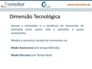 Dimensão Tecnológica
Acesso a conteúdos e a existência de momentos de
interação entre quem está a aprender e quem
acompanha.
Medeia o processo, através de momentos no:
Modo Assíncrono (em tempo Diferido)
Modo Síncrono (em Tempo Real)
 