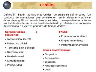 CENSOS
Definición: Según las Naciones Unidas, un censo se define como "Un
conjunto de operaciones que consiste en reunir, elaborar y publicar
datos demográficos, económicos y sociales, correspondientes a todos
los habitantes de un país o territorio definido y referido a un momento
determinado o a ciertos períodos de tiempo dados"
Características o
requisitos
• Información secreta
• Patrocinio oficial
• Territorio bien definido
• Universalidad
• Unidad censal
• Simultaneidad
• Periodicidad
FASES
• Preempadronamiento
• Empadronamiento
• Postempadronamiento
TEMAS INVESTIGADOS
• Geográficos
• Demográficos
• Educación
• Actividad económica
• Otras
 