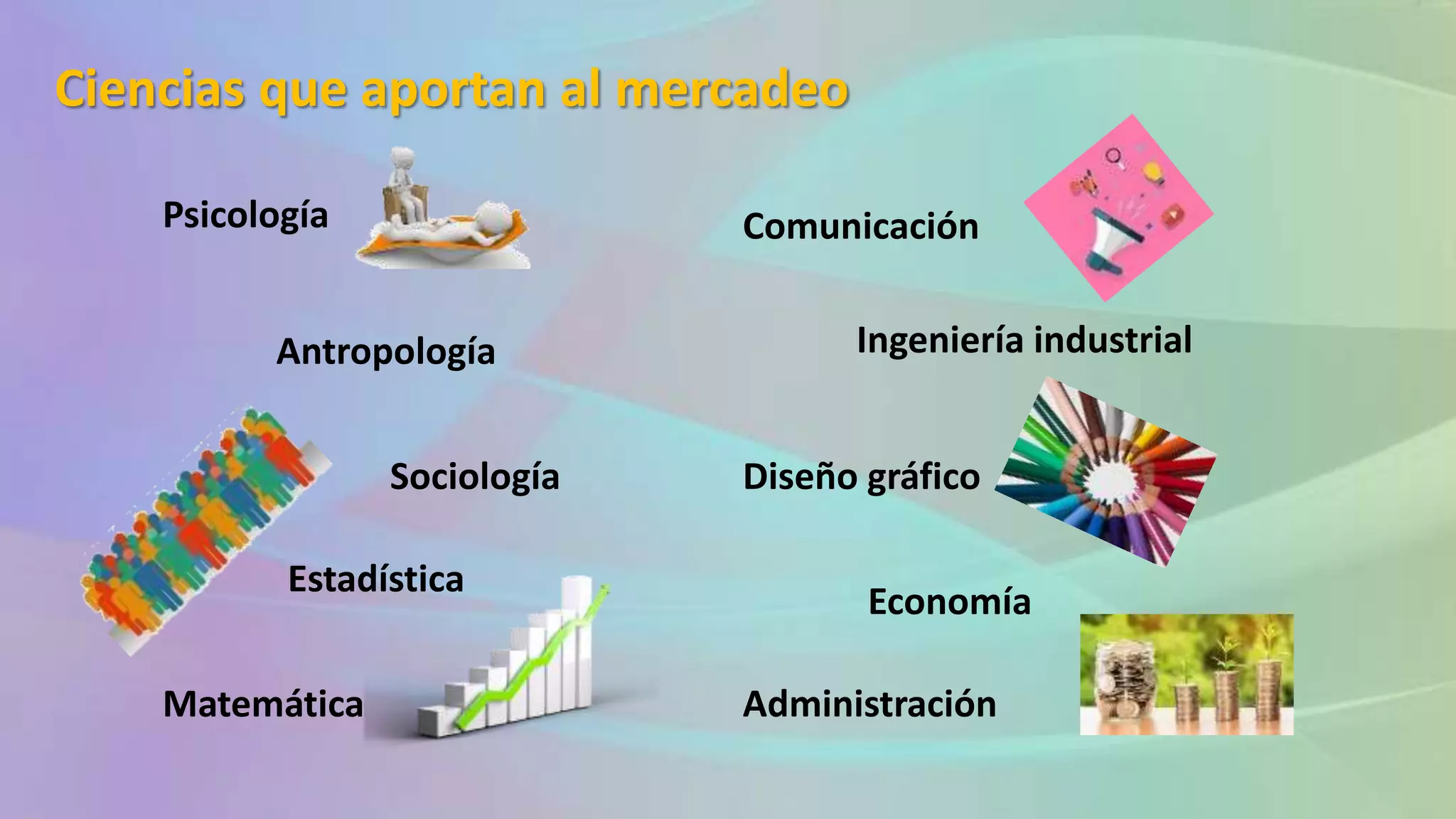 Ciencias que aportan al mercadeo
Psicología
Antropología
Sociología
Estadística
Matemática
Ingeniería industrial
Diseño gráfico
Comunicación
Economía
Administración
 