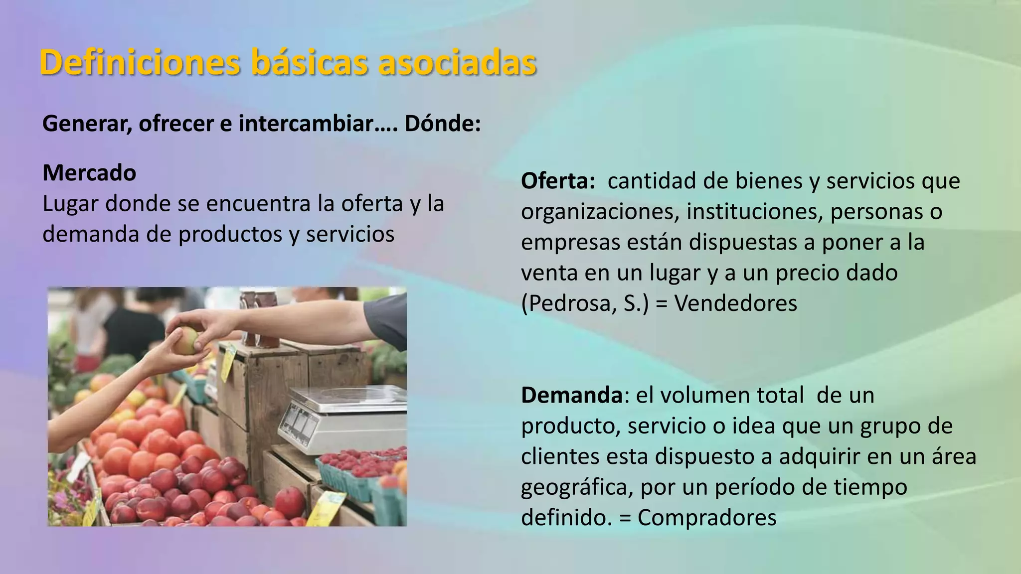 Definiciones básicas asociadas
Generar, ofrecer e intercambiar…. Dónde:
Mercado
Lugar donde se encuentra la oferta y la
demanda de productos y servicios
Oferta: cantidad de bienes y servicios que
organizaciones, instituciones, personas o
empresas están dispuestas a poner a la
venta en un lugar y a un precio dado
(Pedrosa, S.) = Vendedores
Demanda: el volumen total de un
producto, servicio o idea que un grupo de
clientes esta dispuesto a adquirir en un área
geográfica, por un período de tiempo
definido. = Compradores
 
