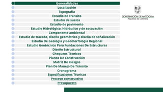 Generalidades
Localización
Topografía
Estudio de Transito
Estudio de suelos
Estudio de pavimento
Estudio Hidrológico, Hidráulico y de socavación
Componente ambiental
Estudio de trazado, diseño geométrico y diseño de señalización
Estudio De Geología y Geomorfología Regional
Estudio Geotécnico Para Fundaciones De Estructuras
Diseño Estructural
Chequeos Técnicos
Planos De Construcción
Matriz De Riesgos
Plan De Manejo De Tránsito
Cronograma
Especificaciones Técnicas
Proceso constructivo
Presupuesto
 
