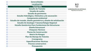 Generalidades
Localización
Topografía
Estudio de Transito
Estudio de suelos
Estudio de pavimento
Estudio Hidrológico, Hidráulico y de socavación
Componente ambiental
Estudio de trazado, diseño geométrico y diseño de señalización
Estudio De Geología Y Geomorfología Regional
Estudio Geotécnico Para Fundaciones De Estructuras
Diseño Estructural
Chequeos Técnicos
Planos De Construcción
Matriz De Riesgos
Plan De Manejo De Tránsito
Cronograma
Especificaciones Técnicas
Proceso constructivo
Presupuesto
 